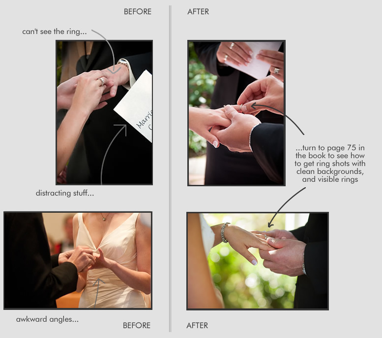 good and bad ring shots